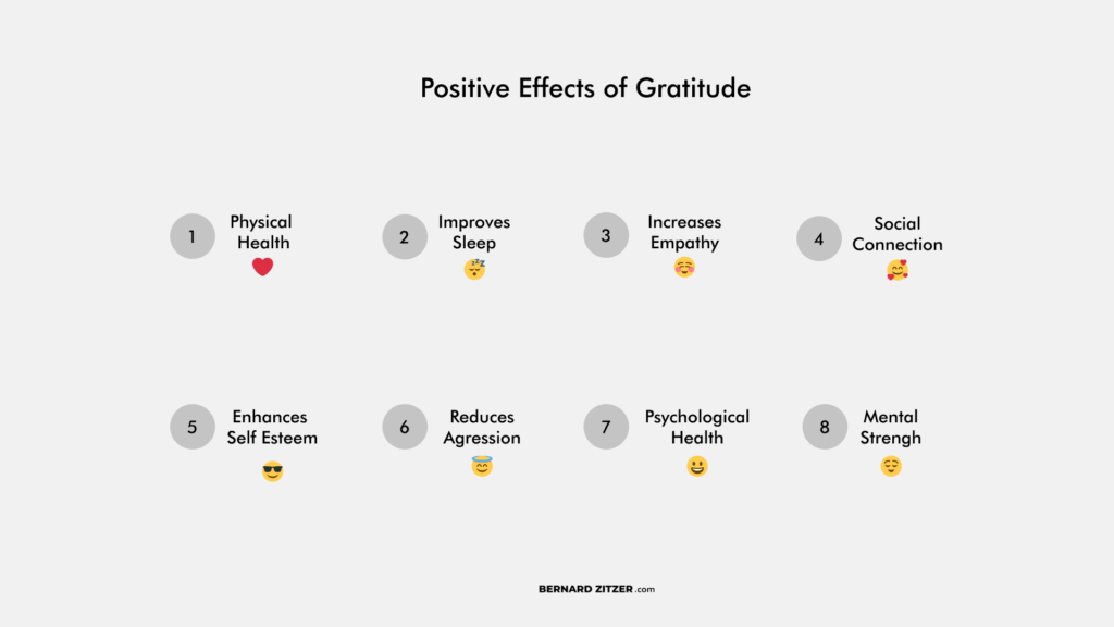 Positiver Effekt Dankbarkeitstagebuch Gratitude Dankbarkeit Journaling