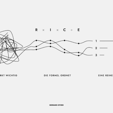 Aus Chaos wird Reihenfolge: Projekte nach RICE-Score sortiert